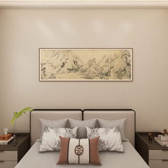 全景效果图